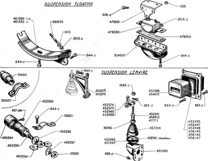 MOTOR + VERSNELLINGSBAK OPHANGING