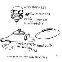 BANDEN, WIELEN + WIELDOPPEN