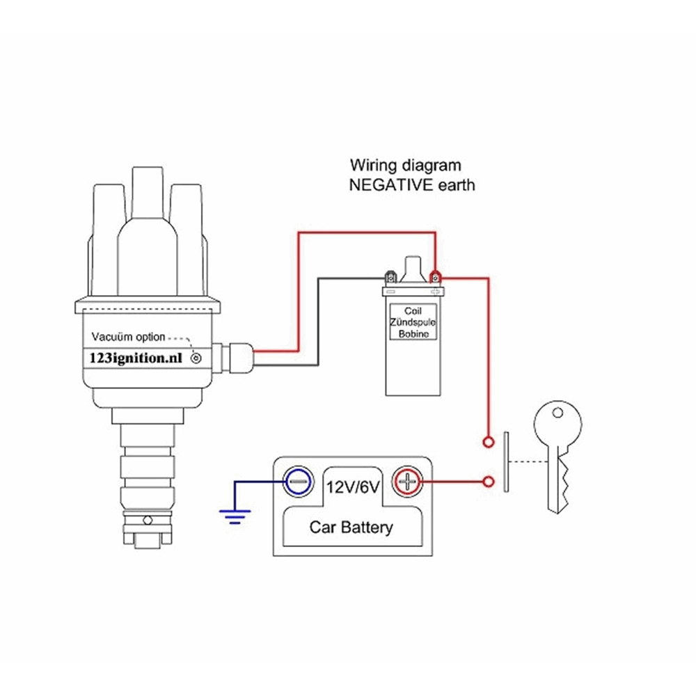 ELEKTRONISCHE ONTSTEKING DS-A